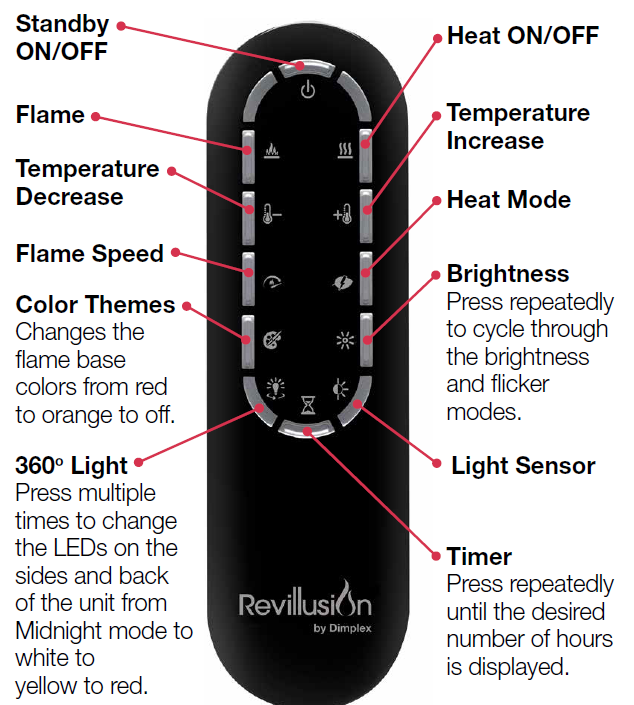 Dimplex Revillusion 24-in Electric Firebox