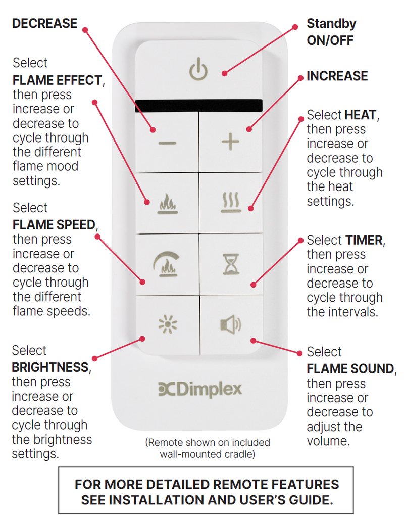 Dimplex Ignite Ultra 50-in Linear Electric Fireplace