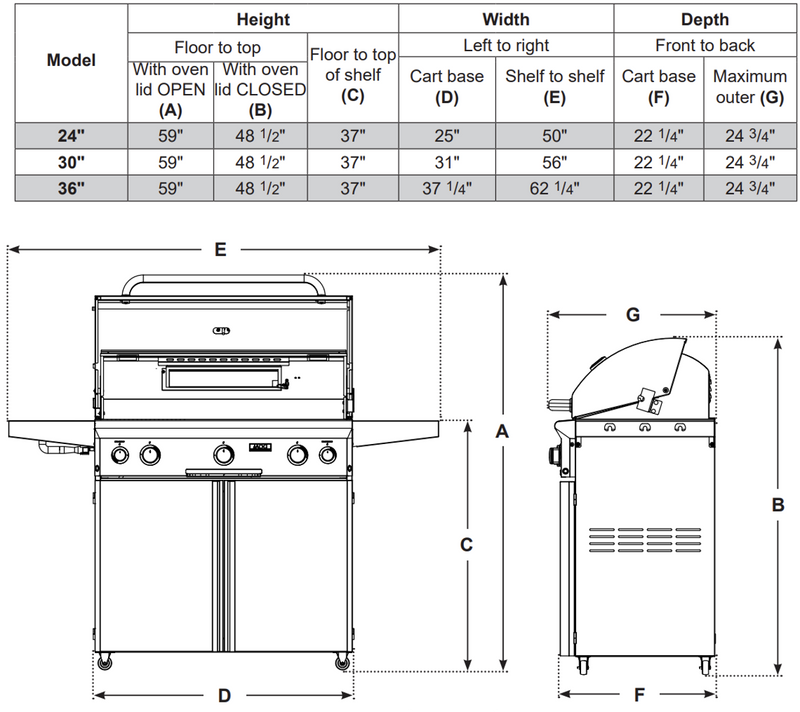 American Outdoor Grill L/T-Series 30-in Stainless Steel 3 Burner Gas Propane Grill on Cart