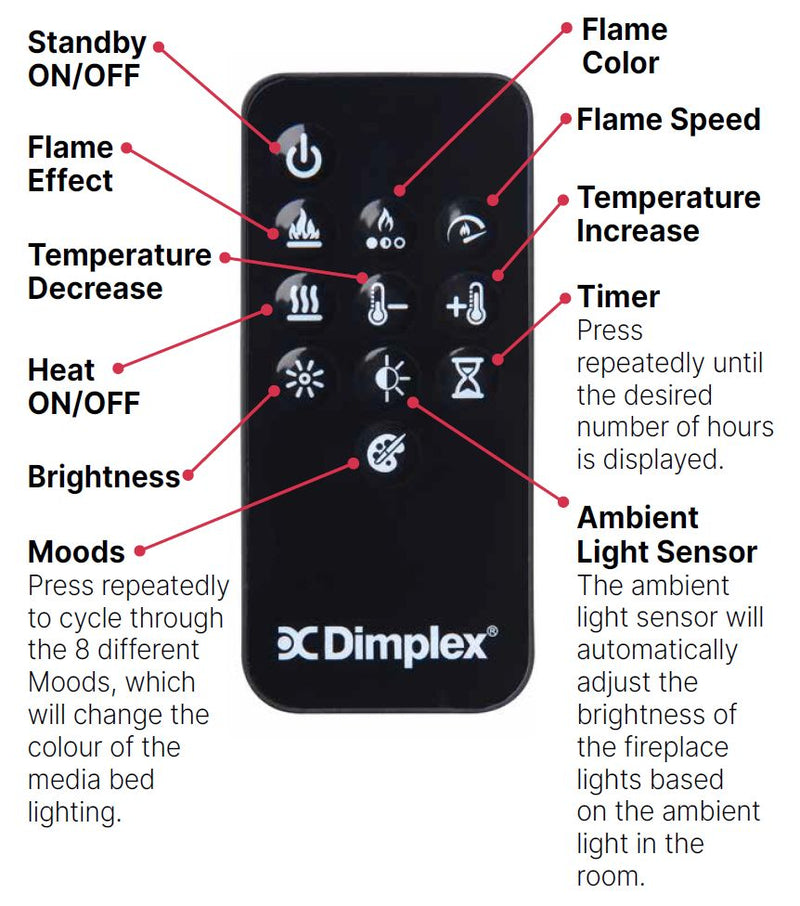 Dimplex Slim 50-in Multi-Fire Electric Fireplace