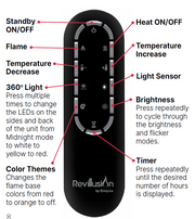 Dimplex Revillusion 36-in Electric Firebox