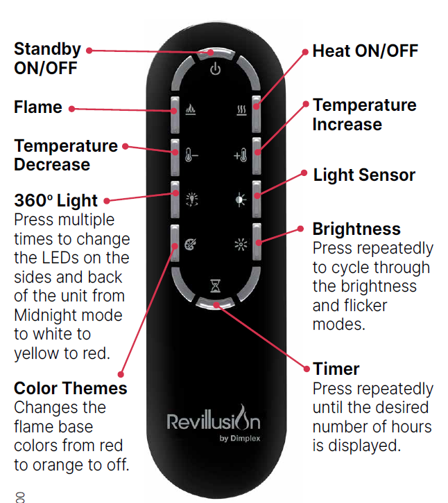 Dimplex Revillusion 36-in Electric Firebox