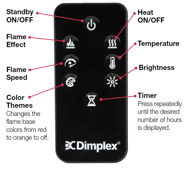 Dimplex Nova 33-in Multi-Fire XHD Plug-In Electric Fireplace Insert