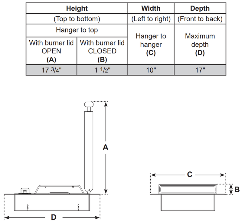 American Outdoor Grill Gas Propane Built-In Single Side Burner