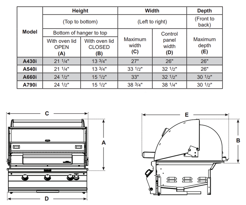 FireMagic Aurora A790i 36-in Built-In Gas Propane Grill w/ Analog Thermometer, Magic View Window, & Optional Rotisserie Kit
