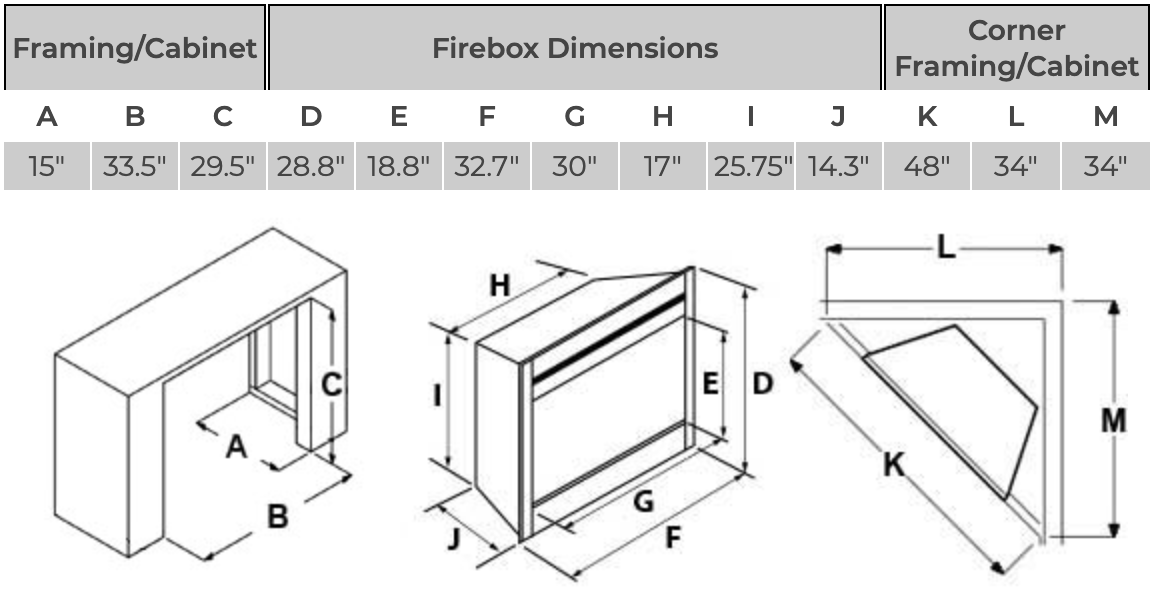 Dimplex Deluxe 33-in Built-In Electric Fireplace