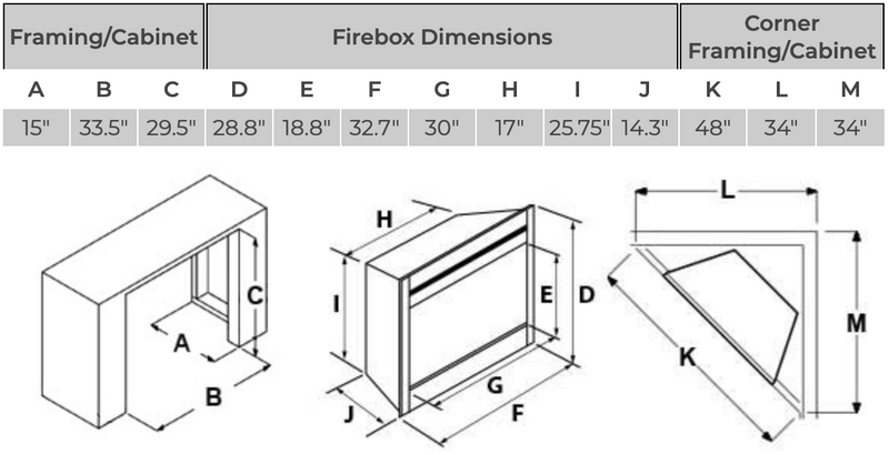 Dimplex Deluxe 33-in Built-In Electric Fireplace