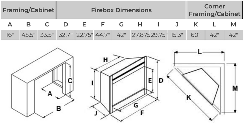 Dimplex Deluxe 45-in Built-In Electric Fireplace