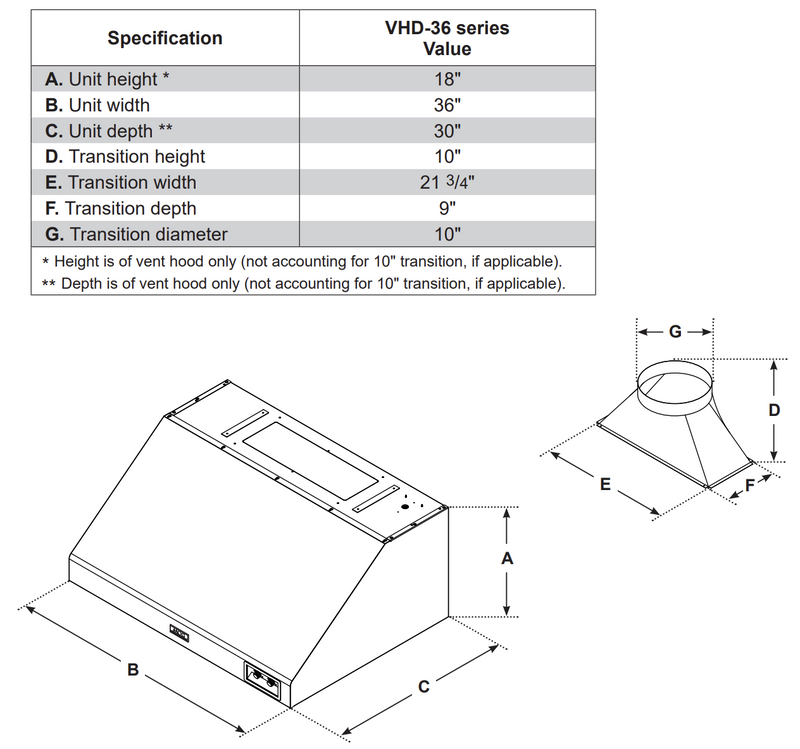 American Outdoor Grill 36-in Stainless Steel Vent Hood